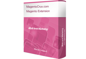 Multi Level Marketing
